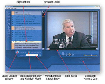 Sample of video-text synchronization